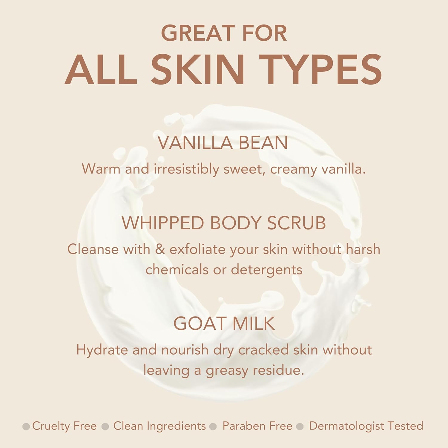 Dionis - Goat Milk Skincare Vanilla Bean Scented Sugar Scrub & Lotion Set (6 oz and 8.5 oz) - Made in the USA - Cruelty-free and Paraben-free